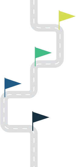 roadmap
